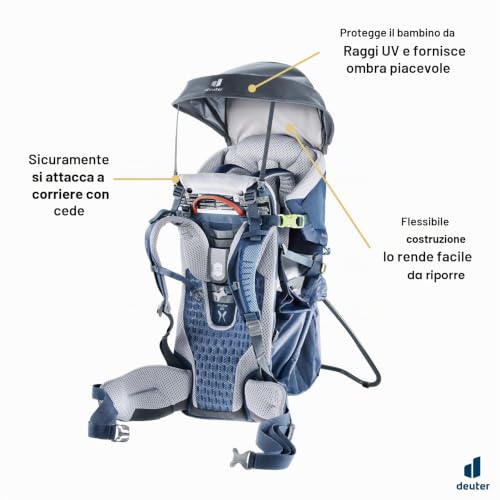deuter-kc-sun-roof-tettuccio-parasole-per-marsupi-kid-comfort image 6