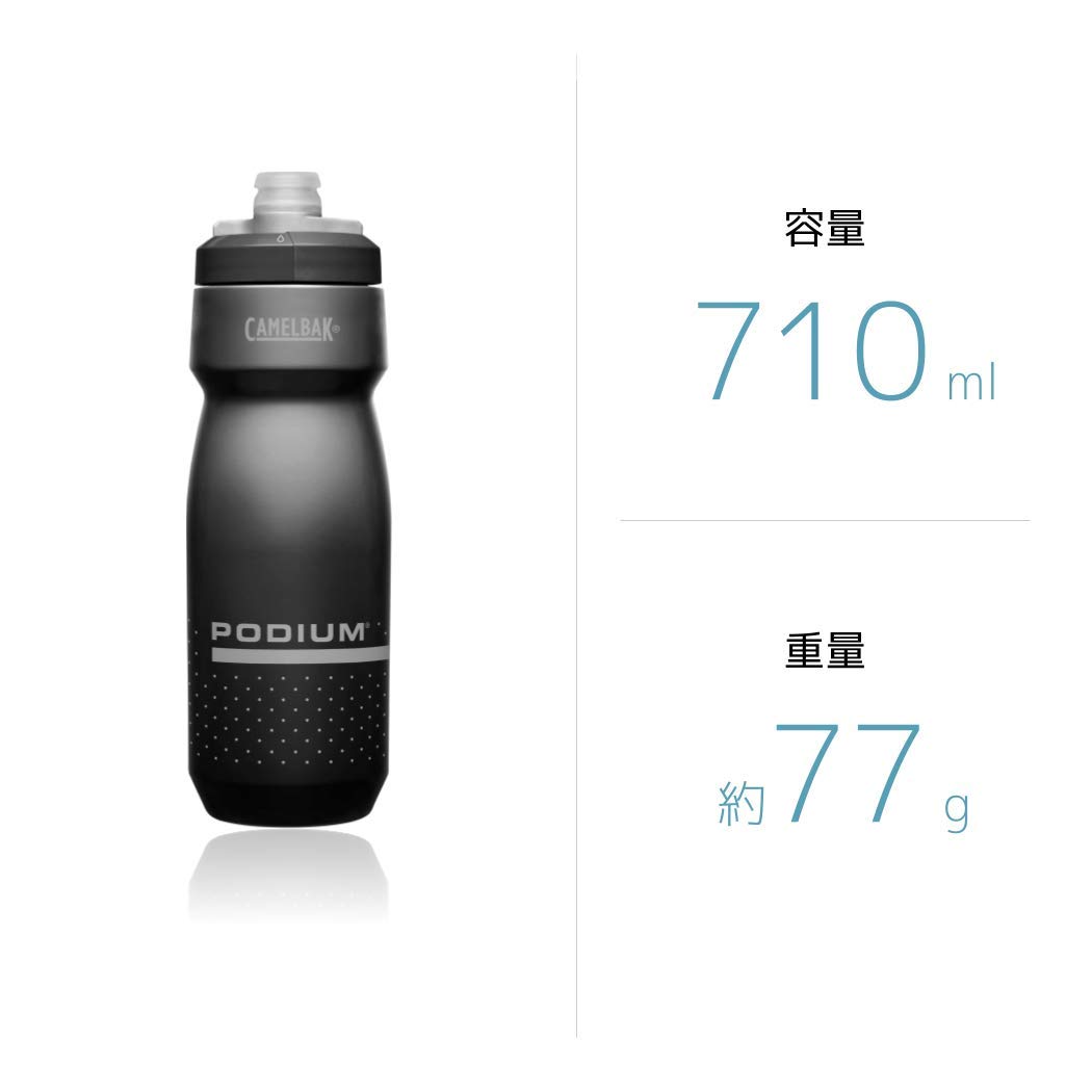 camelbak-podium-borraccia-da-bici-720ml image 3