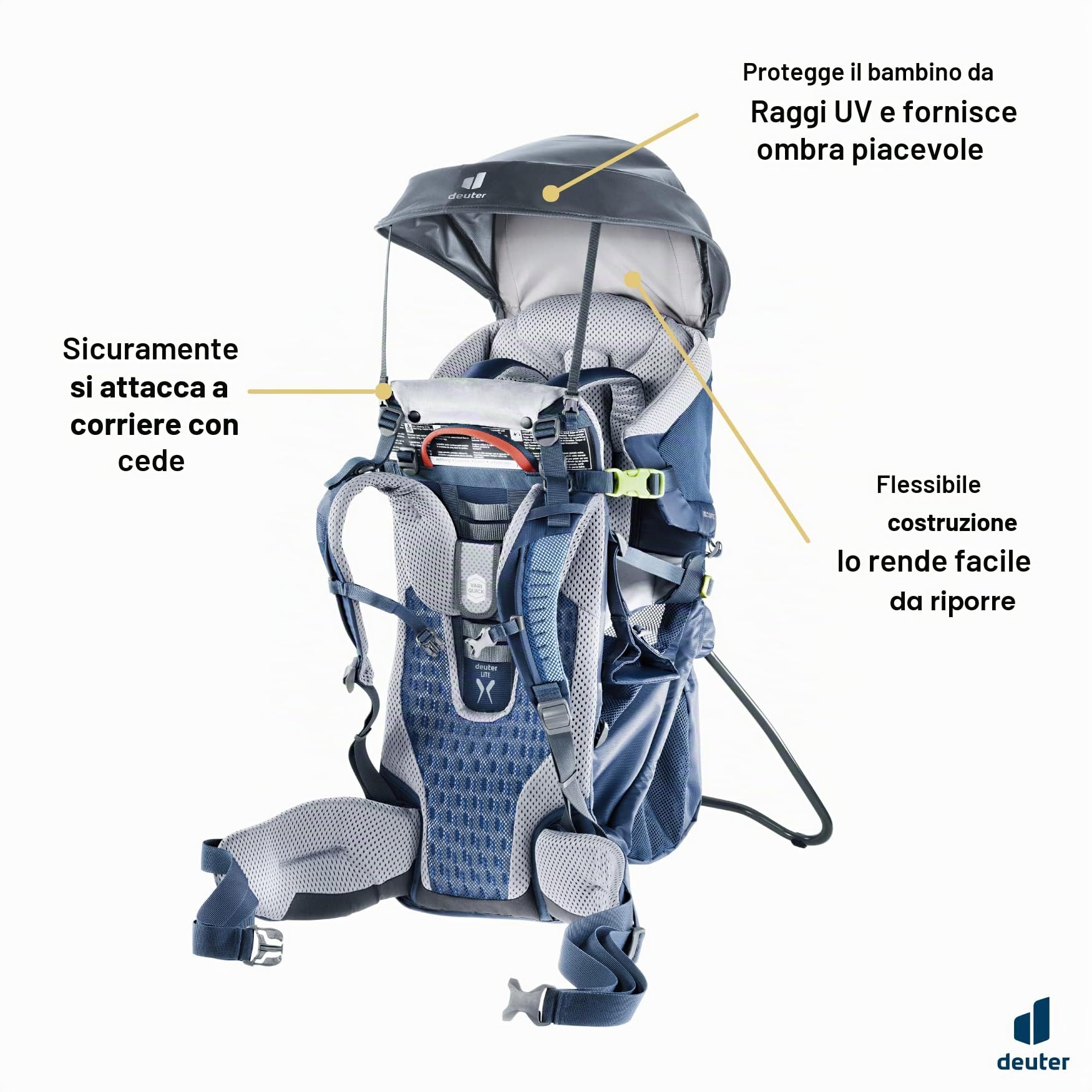 deuter-kc-sun-roof-tettuccio-parasole-per-marsupi-kid-comfort image 3