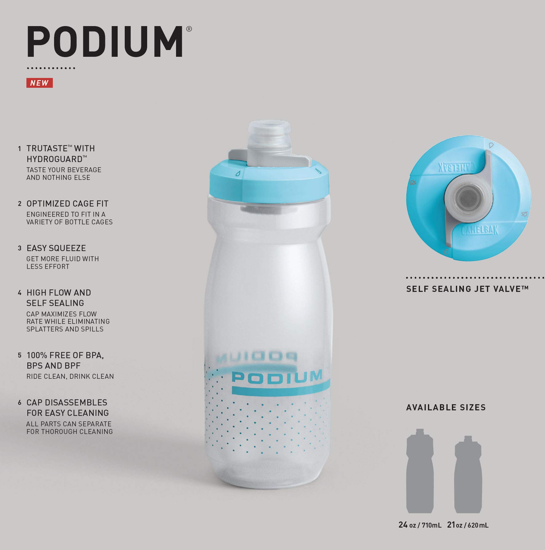 camelbak-podium-borraccia-bike-720ml-isolata-e-comprimibile image 6