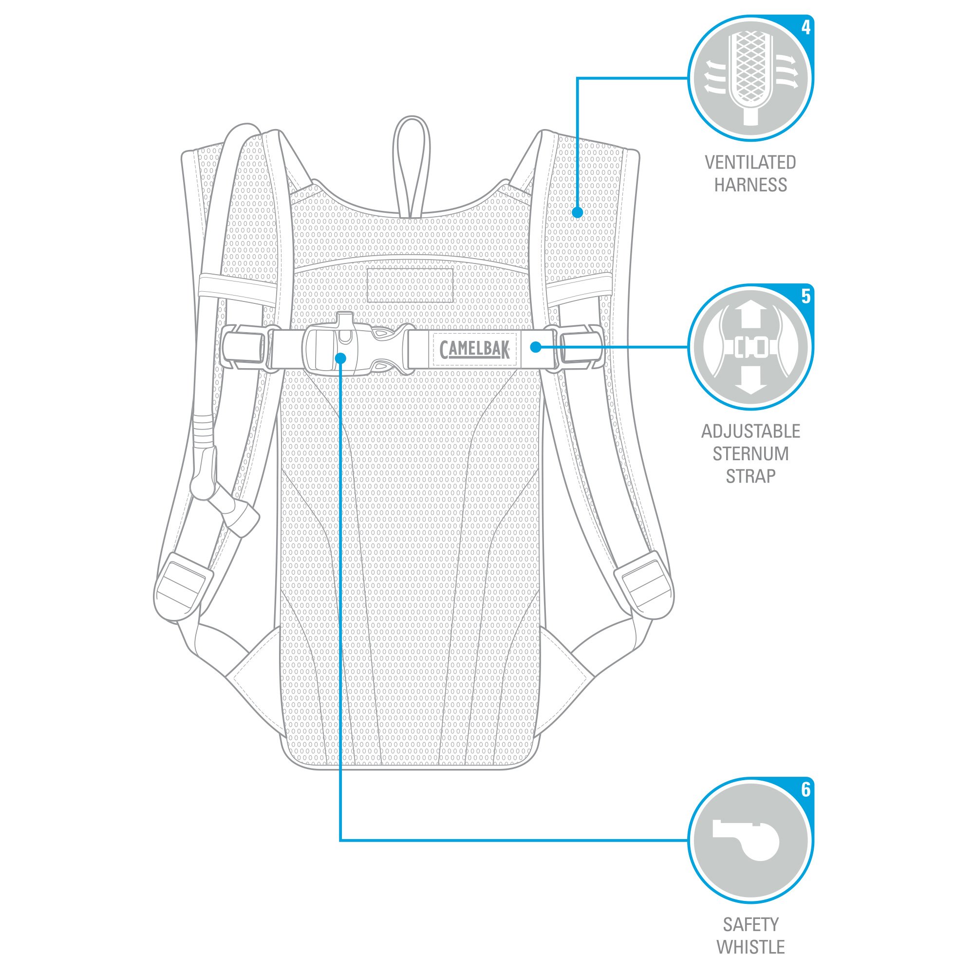 camelbak-mini-m-u-l-e-zaino-idrico-1-5l-unisex image 6